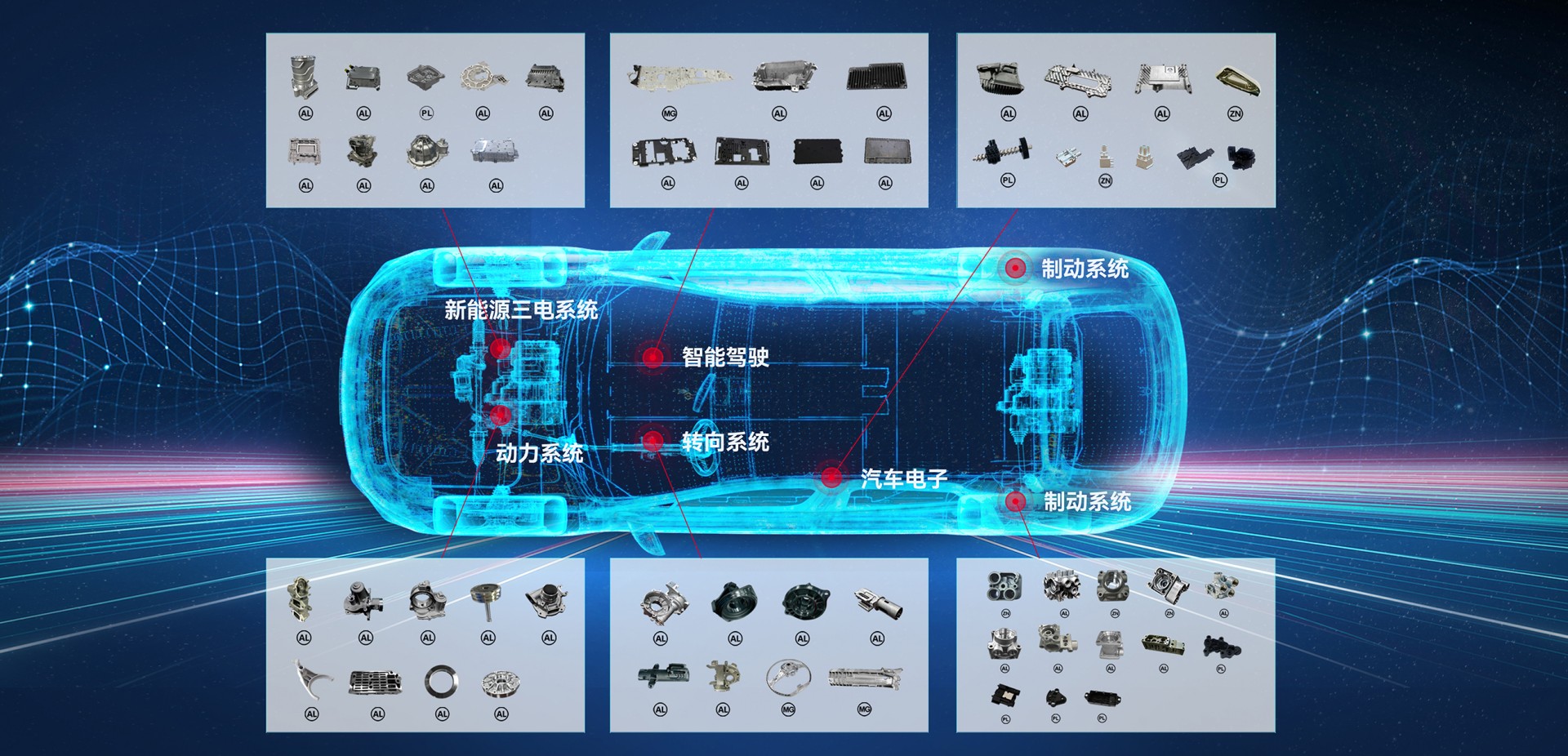 manbet官网集团精密压铸业务